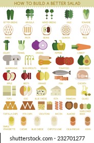How to build a better salad