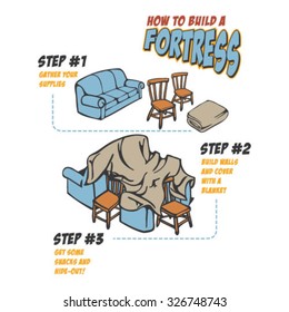 How To Build A Fortress