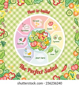 How to build the perfect salad recipe preparation with ingredients