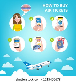 How to buy airplane tickets quide. Step-by-step instruction for buying ticket in mobile application. Tourism and travel concept. Flat vector illustration