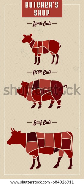 Pork Meat Cuts Chart