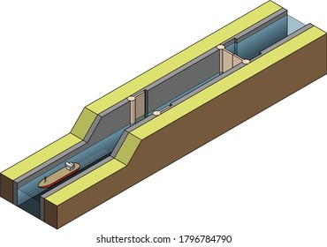 How a canal lock works when moving a ship downstream (high to low). Step 4 of 4.