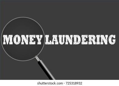 HOW TO CAUGHT MONEY LAUNDERING TEXTUAL GRAPHIC