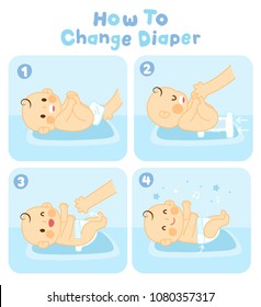 How To Change Diaper