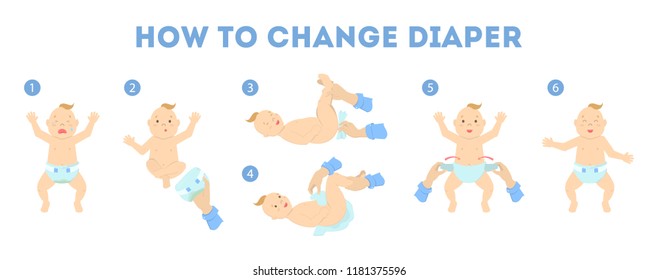 How to change diaper step-by-step instruction. Guide for young mothers to learn how to care about newborn child. Isolated vector illustration