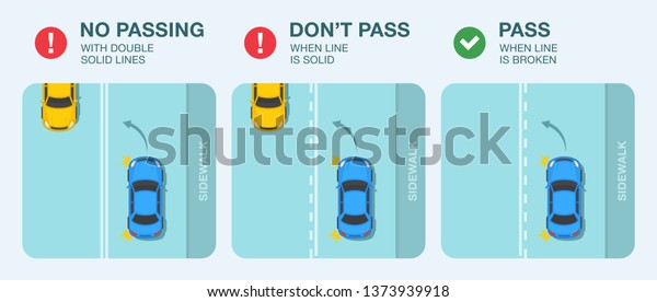 How to change the lanes safely. Use of
street lines. Sedan car passing street lines. Top view of a
vehicle. Flat vector
illustration.
