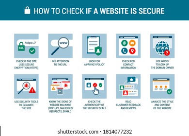 How To Check If A Website Is Secure: Cyber Safety And Safe Online Shopping Concept, Vector Infographic