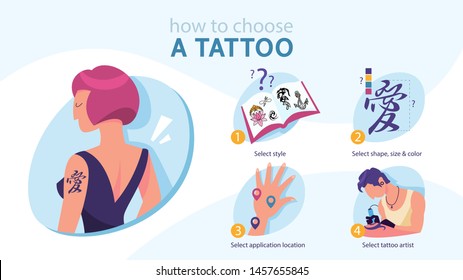 How to choose tattoo instruction. Making difficult choice. Searching for artist. Studio with specialist, finding creative sketch. Isolated vector illustration in cartoon style
