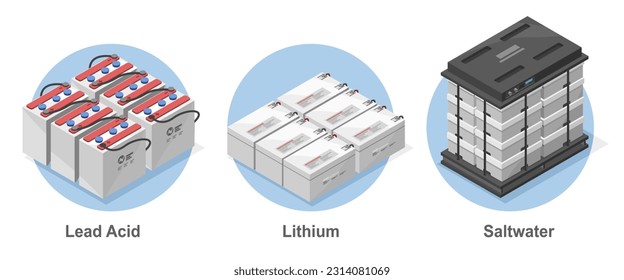 Cómo elegir Tipo de Batería para instalar Solar hogar fuera de red almacenamiento de energía elemento solar ecología energía concepto de energía símbolos isométricos cartoon vector