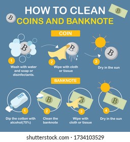 How to Clean Coins and Banknote