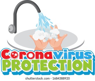 How to clean hands properly illustration