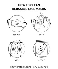 Cómo limpiar máscaras faciales reutilizables