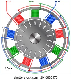 How Connect 3 Phase Motor Star Stock Vector (Royalty Free) 2046880370 ...