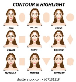 how to contour and highlight for face shapes vector illustration