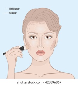 How to contour woman face. Face shape contour guide. Vector illustration. Woman's face and hand with professional makeup brush. Contour face map. Makeup artist apply contour on the face of the girl