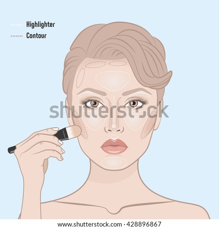 How to contour woman face. Face shape contour guide. Vector illustration. Woman's face and hand with professional makeup brush. Contour face map. Makeup artist apply contour on the face of the girl