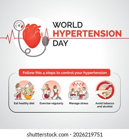 How To Control Hypertension Vector With Heart And BP Monitor