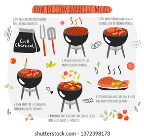 How to cook barbecue meat, vegetables guide, instructions, steps, infographic. Illustration with meat, sausage, tomato, vegetables, plate, grill, charcoal, cooking tools.