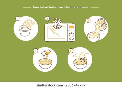 how to cook boiled instant noodles in the microwave