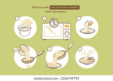 how to cook fried instant noodles in the microwave