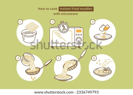 how to cook fried instant noodles in the microwave