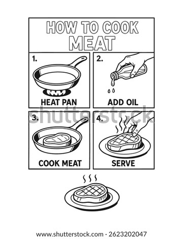 How to Cook Meat Instruction Guide Art