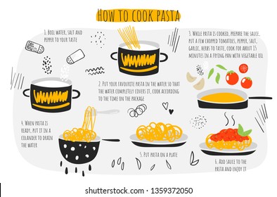 How to cook pasta guide, instructions, steps, infographic. Illustration with macaroni, tomato, garlic, herbs, salt, pepper, plate, pan.