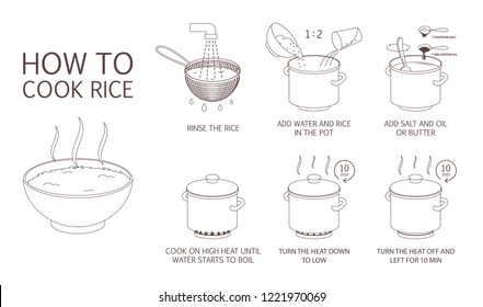 How to cook rice with few ingredients easy recipe. Instruction on rice making process for breakfast. Hot bowl with tasty food. Isolated flat vector illustration