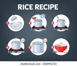 How to cook rice with few ingredients easy recipe. Instruction on rice making process for breakfast. Hot bowl with tasty food. Isolated flat vector illustration