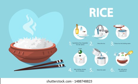 Cómo cocinar arroz con pocos ingredientes receta fácil. Instrucción sobre el proceso de elaboración del arroz para el desayuno. Estufa caliente con comida sabrosa. Ilustración vectorial plana aislada