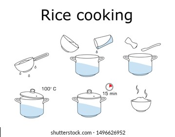 How to cook rice with few ingredients easy recipe. Instruction on rice making process for breakfast. Hot bowl with tasty food. 