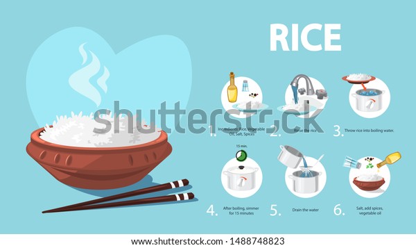 簡単に炊き上げられる具材の少ないご飯の炊き方 朝食の米作りの手順おいしい食べ物の入った熱い鉢 分離型フラットベクターイラスト のベクター画像素材 ロイヤリティフリー 1474