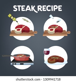 How to cook steak recipe. Homemade meat food for lunch or dinner. Tasty delicious beef slice. Cooking process. Isolated flat vector illustration