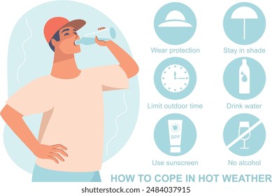 How to cope in hot weather concept. Man drinking water character with icons set. Flat vector illustration