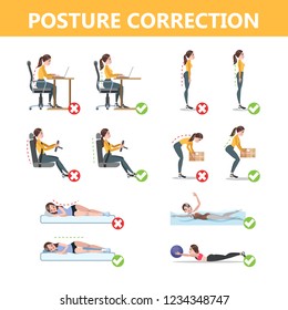 How to correct posture infographic. Incorrect pose and back pain. Wron and right body position. Isolated flat vector illustration