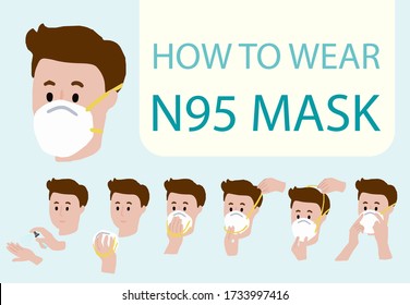 How to correctly wear n95 mask to prevent the spread of bacteria,coronavirus and pollution.Vector illustration for poster.Editable element