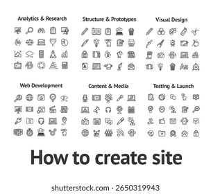 How to Create Site Sign Black Thin Line Icon Set Include of Analytics, Research, Structure and Prototype. Vector illustration of Icons