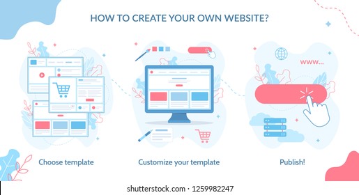 How to create your own website? Choose template, customize it and publish. Website builder concept. Web development. Flat vector illustration.