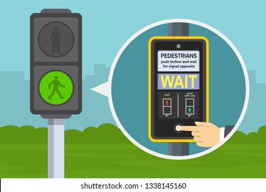 How To Cross The Street. Traffic Signal Controlled Pedestrian Facilities. Flat Vector Illustration Of Traffic Light Button. 