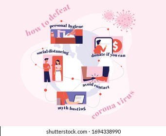 How To Defeat Corona Virus, Covid 19, Fight Virus. Steps To Win The Pandemic. Social Distancing, Donate If You Can, Personal Hygiene, Avoid Contact, Myth Busting. 