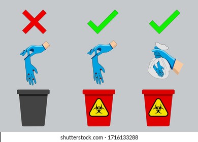 How to dispose of gloves that have the correct contaminated pathogens. How to throw away used gloves correctly to prevent the spread of germs.