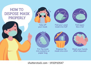 How to dispose a surgical mask properly vector illustration poster