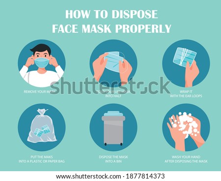 How to dispose a surgical mask properly vector illustration poster