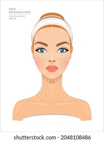 How to Do Lymphatic Drainage Massage. Guasha. Face Massage Lines. Redhaired Woman on White Background. Scandinavian Model for Facial Beauty Treatment. Skin Care Concept. Vector Illustration