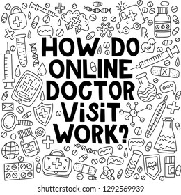 How do online doctor visit work? Lettering with doodles