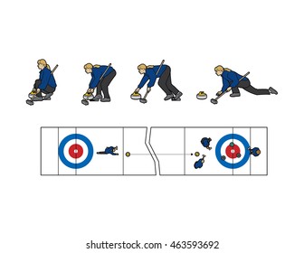 How to do the sport of Curling, step-by-step side view and overhead shot of the ice (curling sheet) and players, vector illustration.