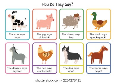 How do they say educational poster for kids with cute animals. Cow says moo and other animal sounds for preschool. Farm characters background for toddlers. Vector illustration