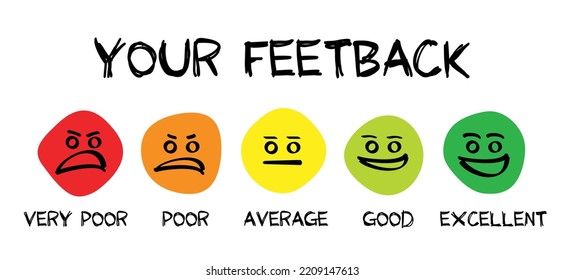 How do you rate our service. Customer, satisfaction, rating the scale. Cartoon feedback form and product quality. Service satisfaction rating. Mood from angry atisfaction symbol