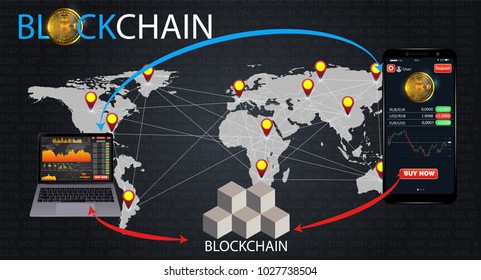How does a blockchain work: cryptocurrency and secure transactions infographic
