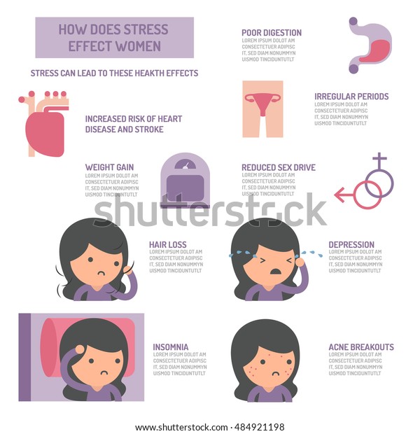 how-does-stress-effect-women-infographics-stock-vector-royalty-free